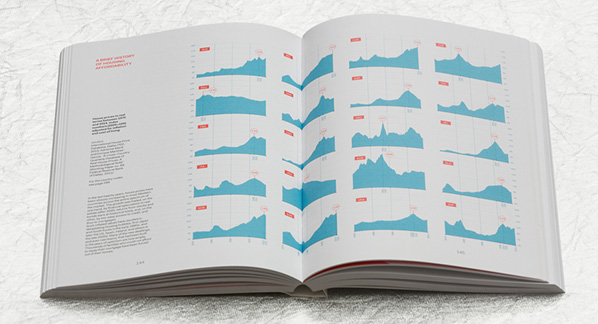 Image of the book SQM: The Quantified Home﻿