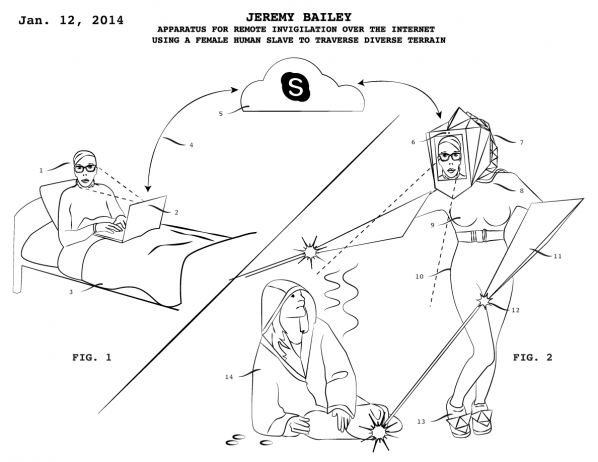 Patent Drawing #9, Apparatus for Remote Invigilation over the Internet Using a Female Human Slave to Traverse Diverse Terrain, 2014.
