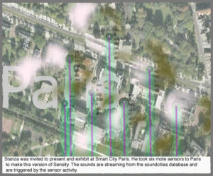 Six mote sensors in Paris.