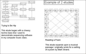 Diagram of etudes