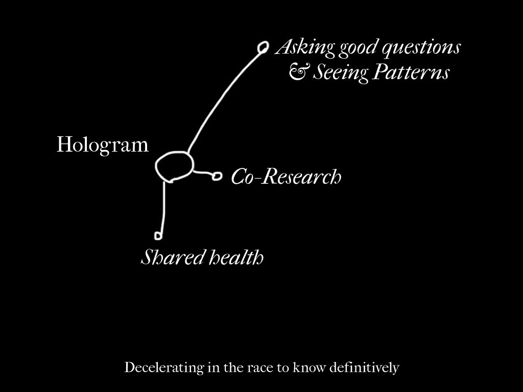 What is Hindsight Analysis? - Diwo